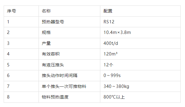 十二推头竖式预热器技术参数