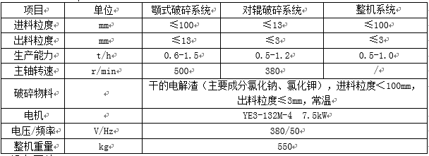 立式联合破碎机技术参数